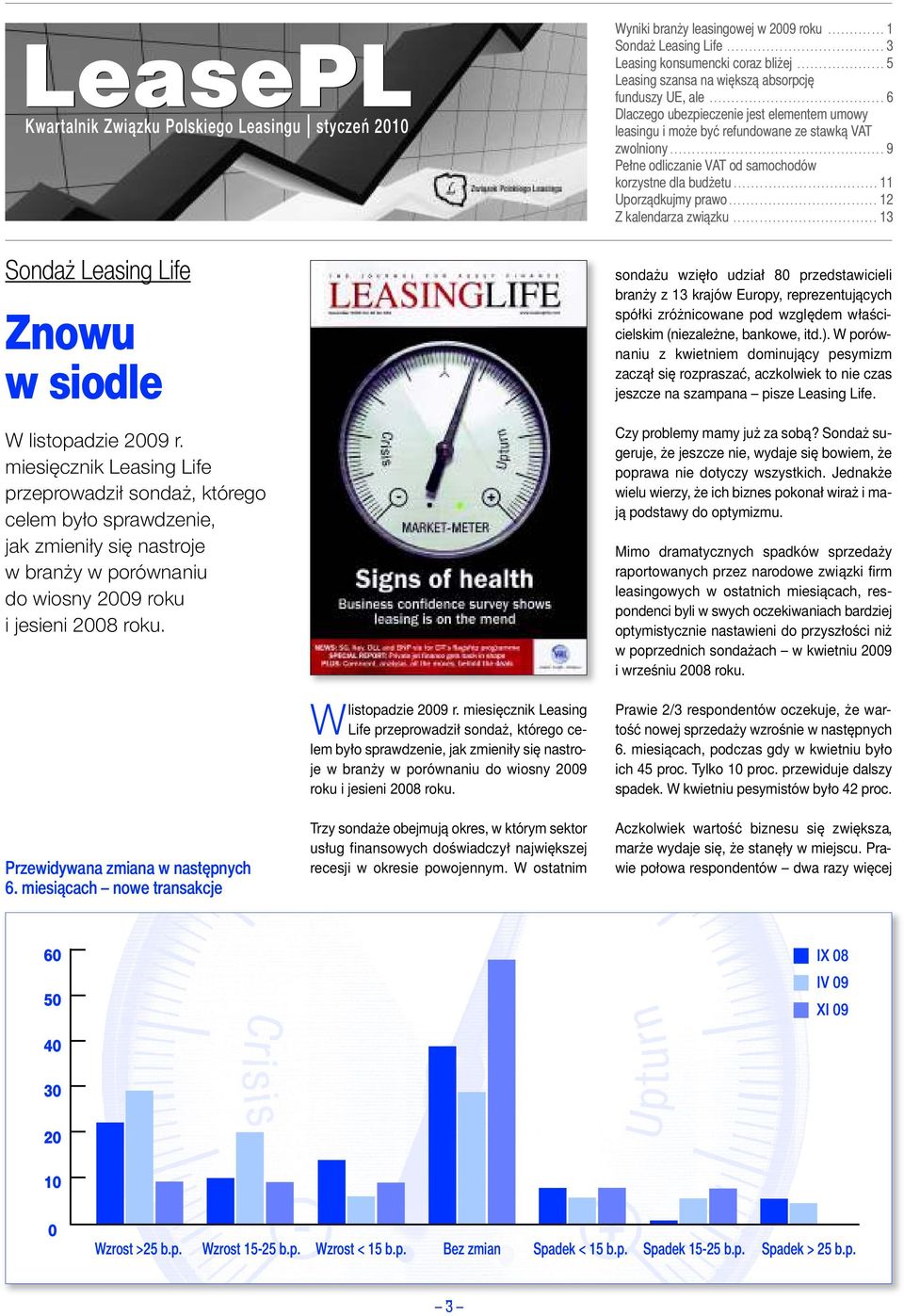 W listopadzie 2009 r. miesięcznik Leasing Life przeprowadził sondaż, którego celem było sprawdzenie, jak zmieniły się nastroje w branży w porównaniu do wiosny 2009 roku i jesieni 2008 roku.