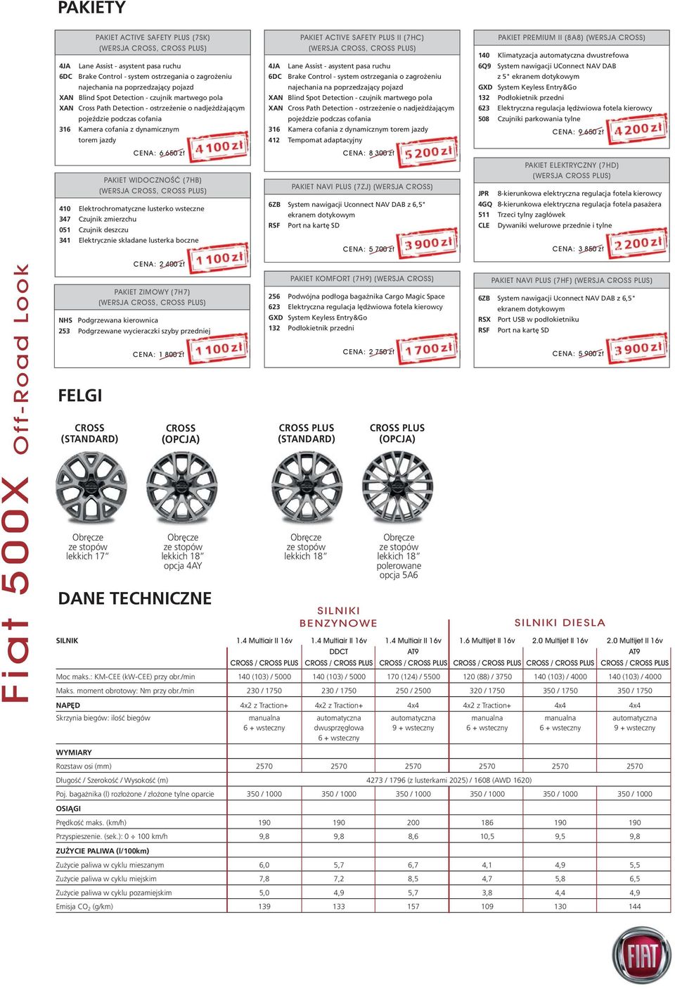 Elektrochromatyczne lusterko wsteczne 347 Czujnik zmierzchu 051 Czujnik deszczu 341 Elektrycznie składane lusterka boczne PAKIET ACTIVE SAFETY PLUS II (7HC) 4JA Lane Assist - asystent pasa ruchu 6DC