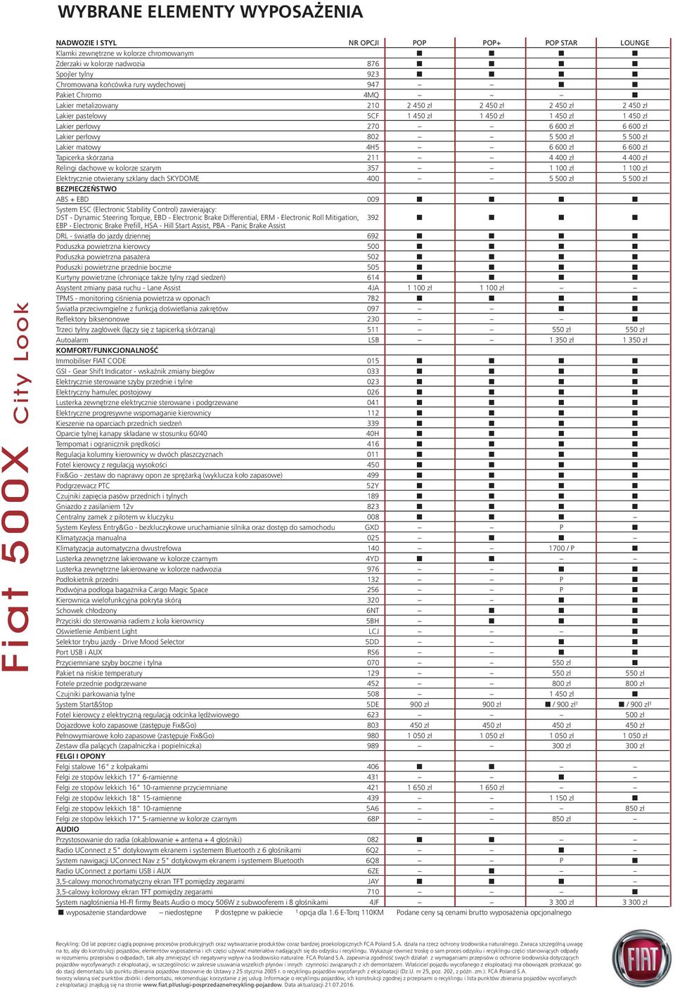 zł Lakier matowy 4H5 6 600 zł 6 600 zł Tapicerka skórzana 211 4 400 zł 4 400 zł Relingi dachowe w kolorze szarym 357 1 100 zł 1 100 zł Elektrycznie otwierany szklany dach SKYDOME 400 5 500 zł 5 500