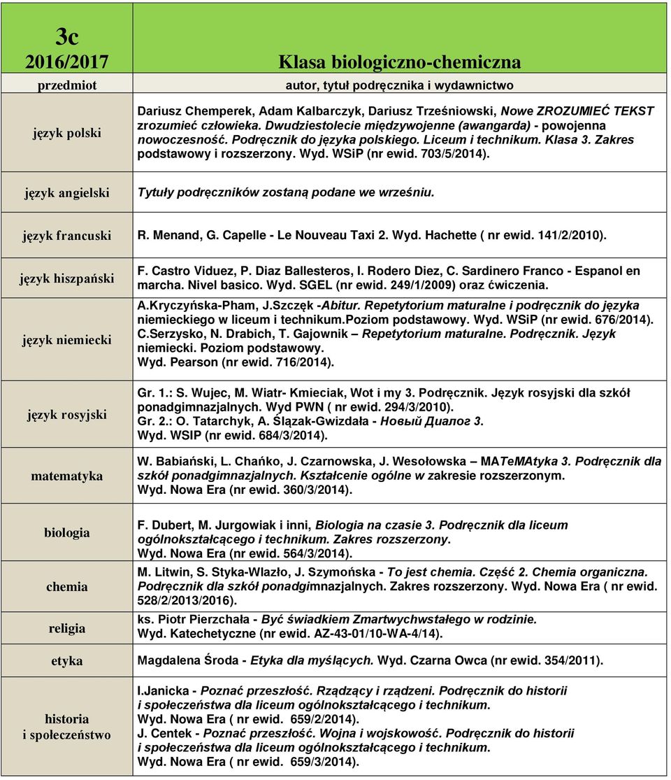 Podręcznik. Język niemiecki. Poziom podstawowy. Wyd. Pearson (nr ewid. 716/2014). Gr. 1.: S. Wujec, M. Wiatr- Kmieciak, Wot i my 3. Podręcznik. Język rosyjski dla szkół ponadgimnazjalnych.