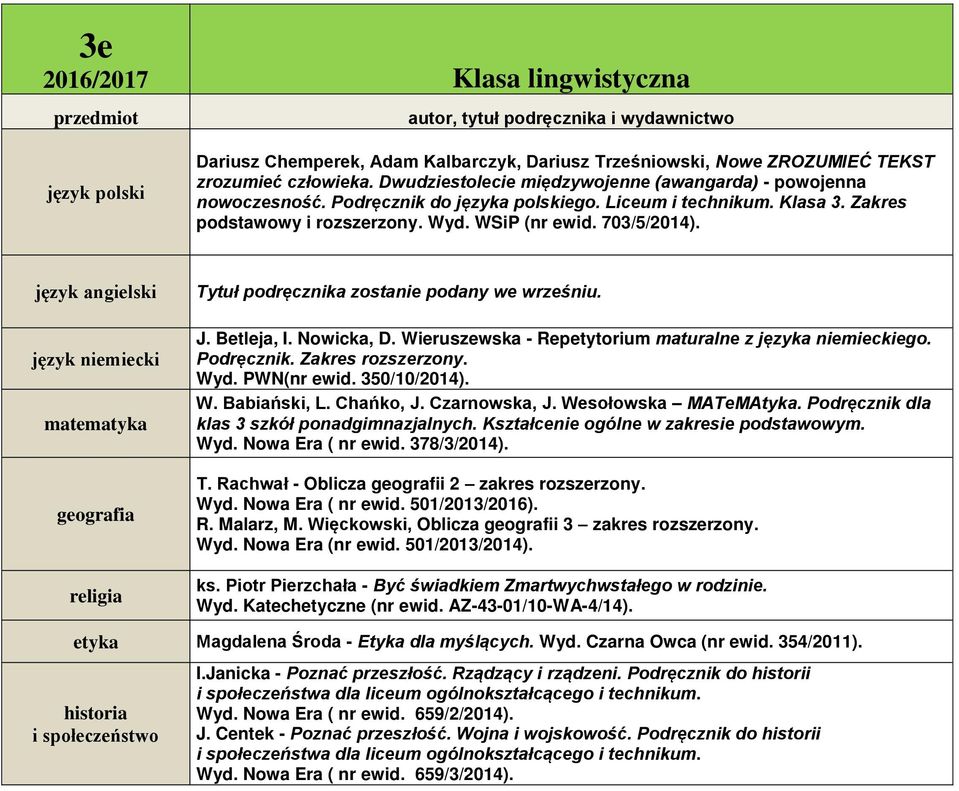 Czarnowska, J. Wesołowska MATeMAtyka. Podręcznik dla klas 3 szkół ponadgimnazjalnych. Kształcenie ogólne w zakresie podstawowym. Wyd. Nowa Era ( nr ewid.