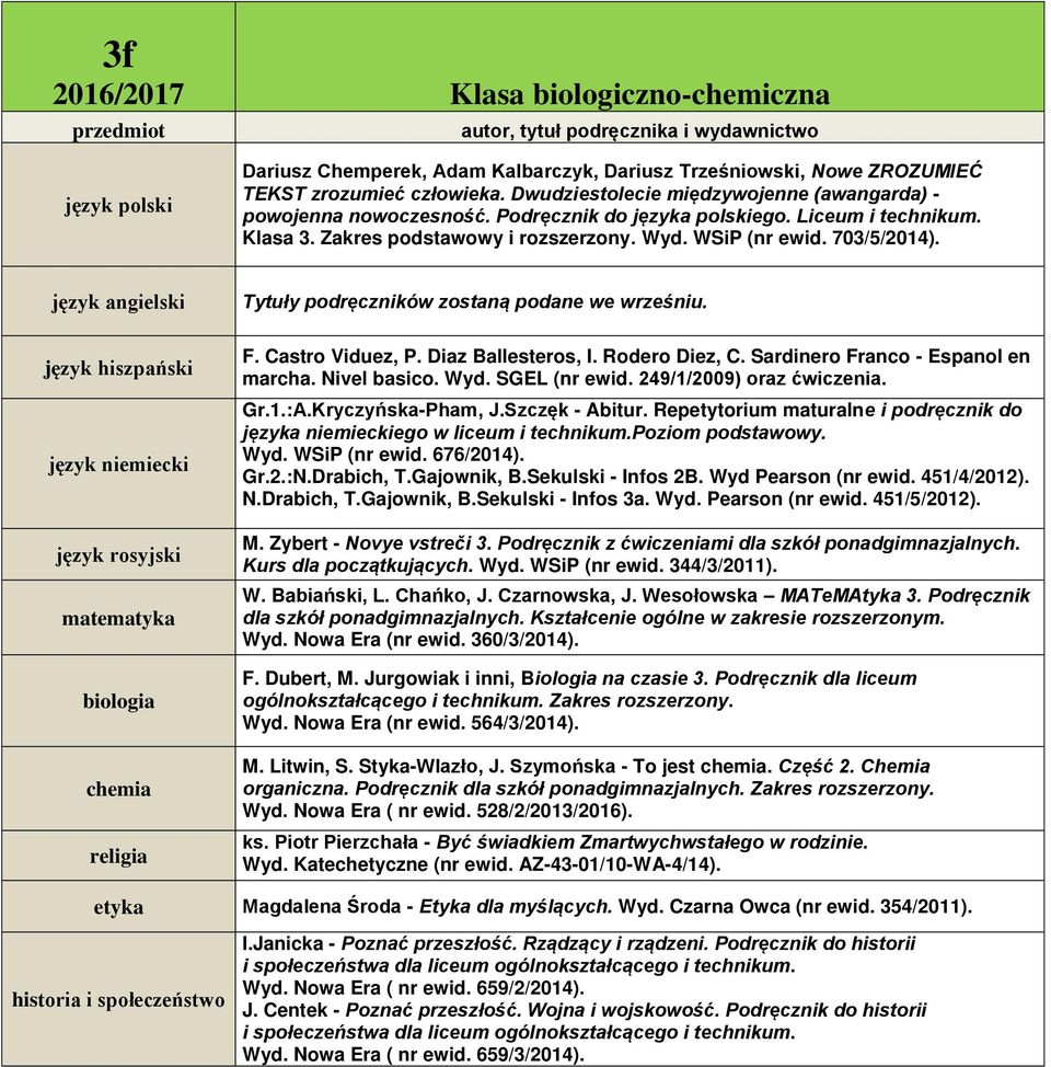 Repetytorium maturalne i podręcznik do języka niemieckiego w liceum i technikum.poziom podstawowy. Wyd. WSiP (nr ewid. 676/2014). Gr.2.:N.Drabich, T.Gajownik, B.Sekulski - Infos 2B.