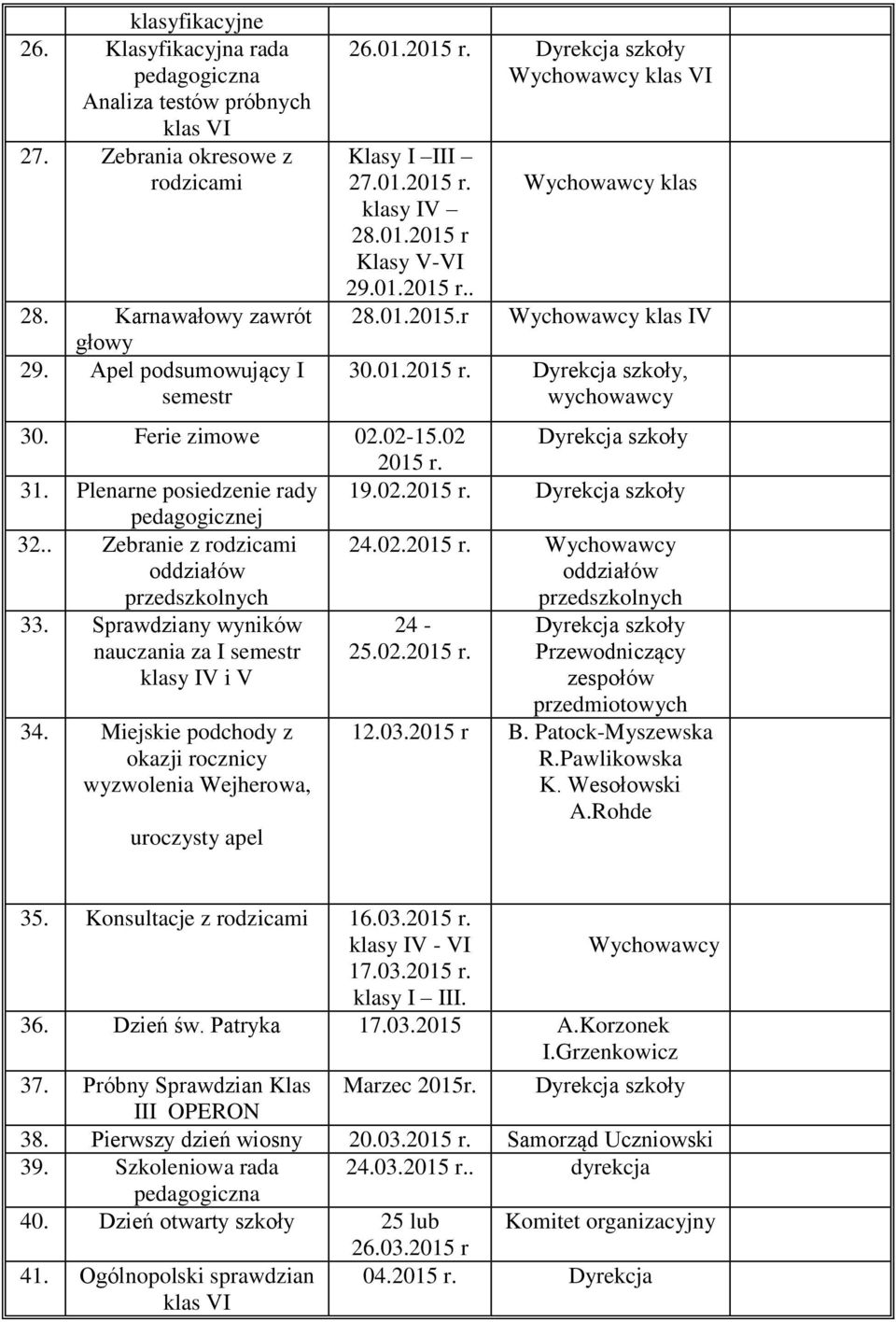 Ferie zimowe 02.02-15.02 Dyrekcja szkoły 2015 r. 31. Plenarne posiedzenie rady 19.02.2015 r. Dyrekcja szkoły pedagogicznej 32.. Zebranie z rodzicami 24.02.2015 r. Wychowawcy 33.