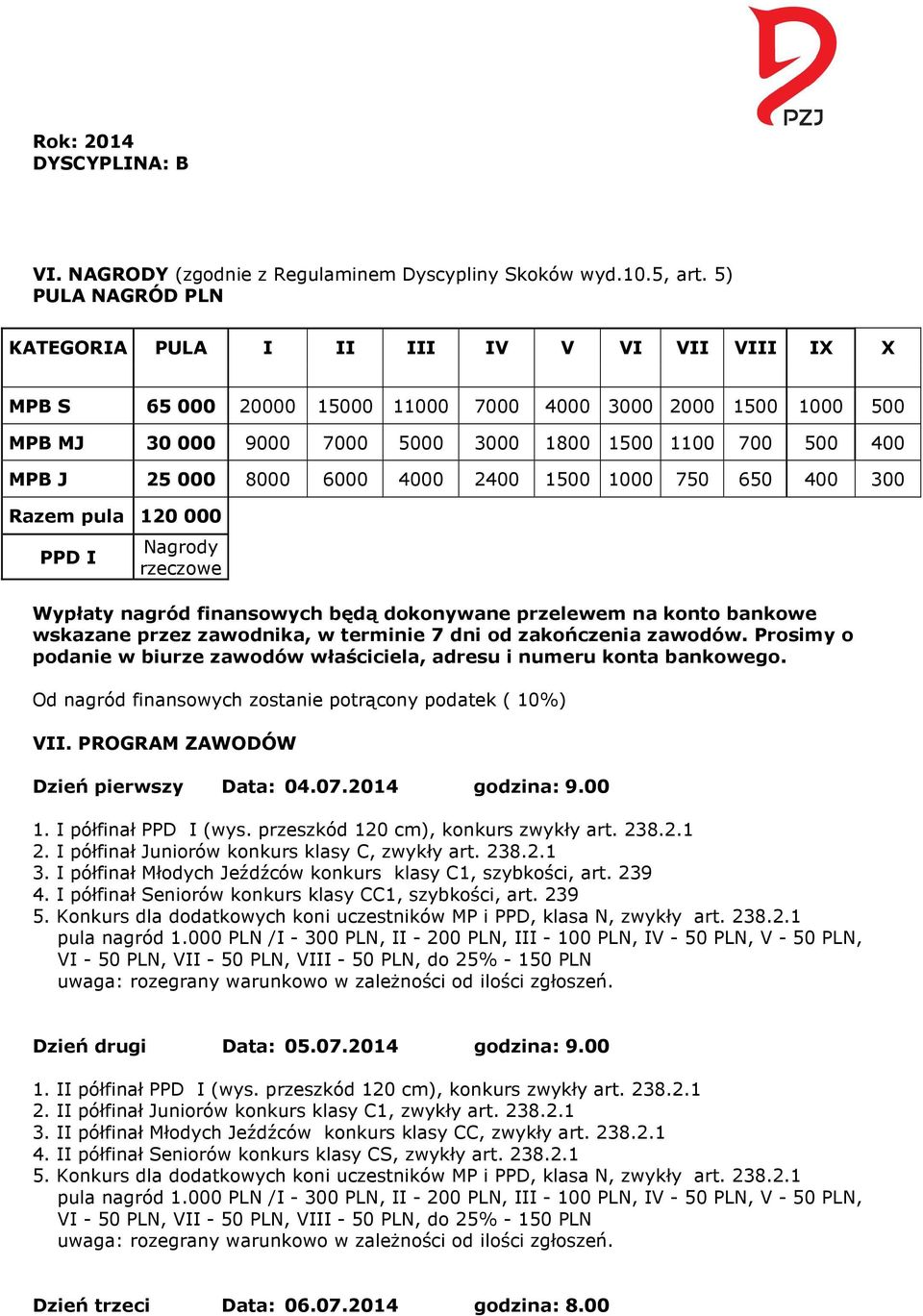 000 8000 6000 4000 2400 1500 1000 750 650 400 300 Razem pula 120 000 PPD I Nagrody rzeczowe Wypłaty nagród finansowych będą dokonywane przelewem na konto bankowe wskazane przez zawodnika, w terminie