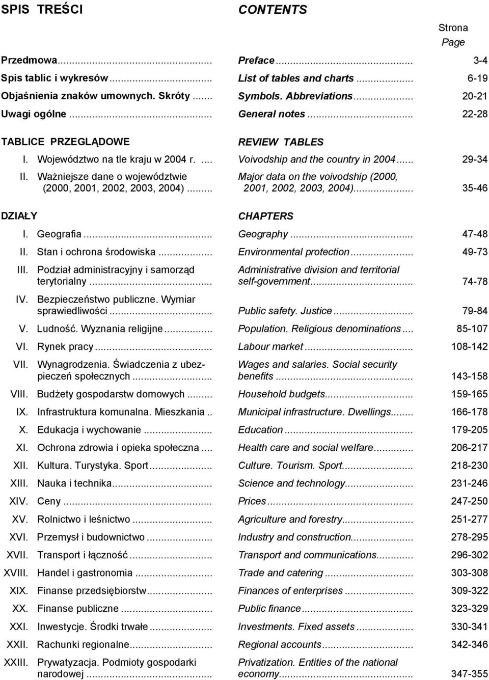 Ważniejsze dane o województwie (2000, 2001, 2002, 2003, 2004)... Major data on the voivodship (2000, 2001, 2002, 2003, 2004)... 35-46 CHAPTERS I. Geografia... Geography... 47-48 II.