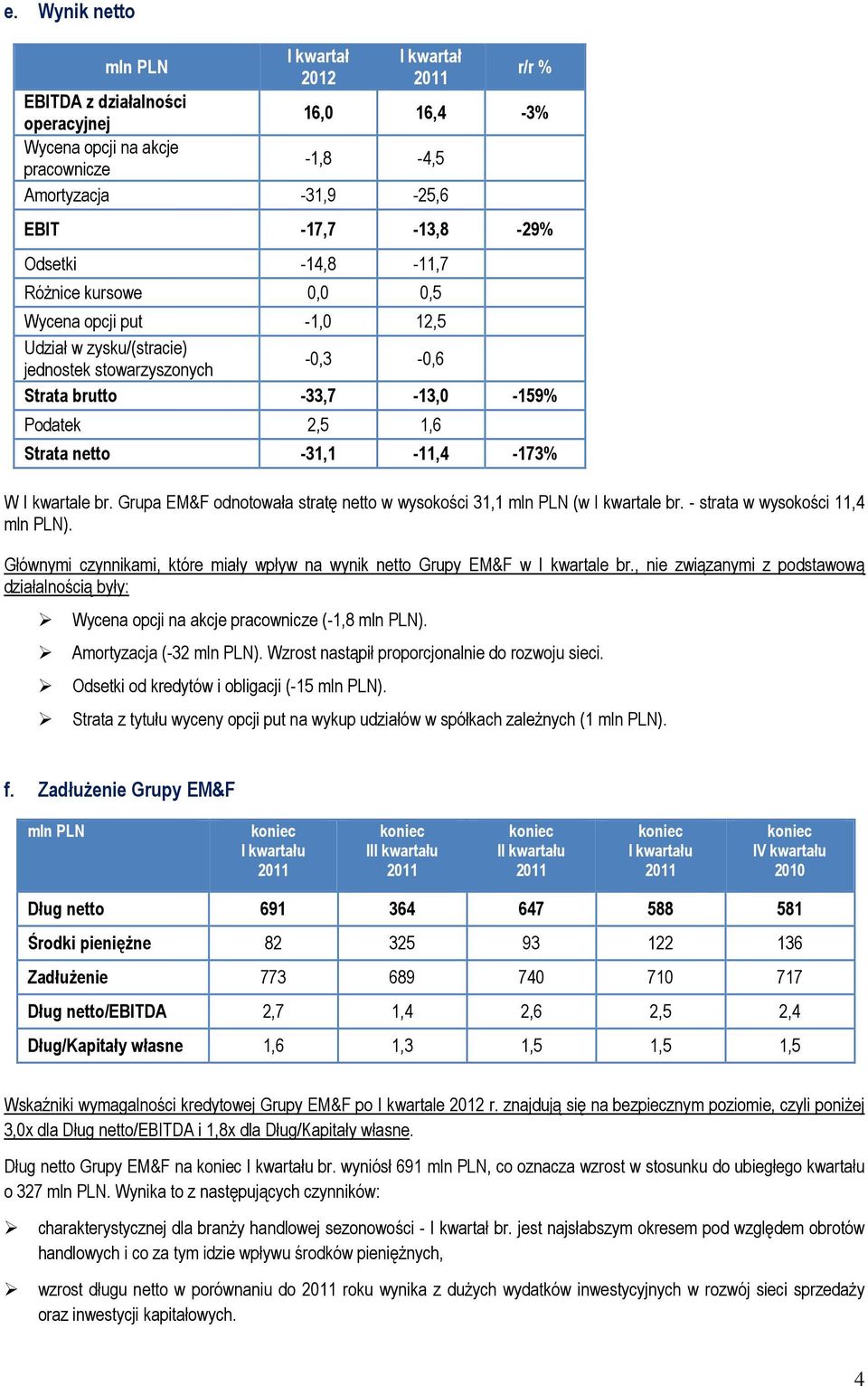 Wzrost nastąpił proporcjonalnie do rozwoju sieci. Odsetki od kredytów i obligacji (-15 ).