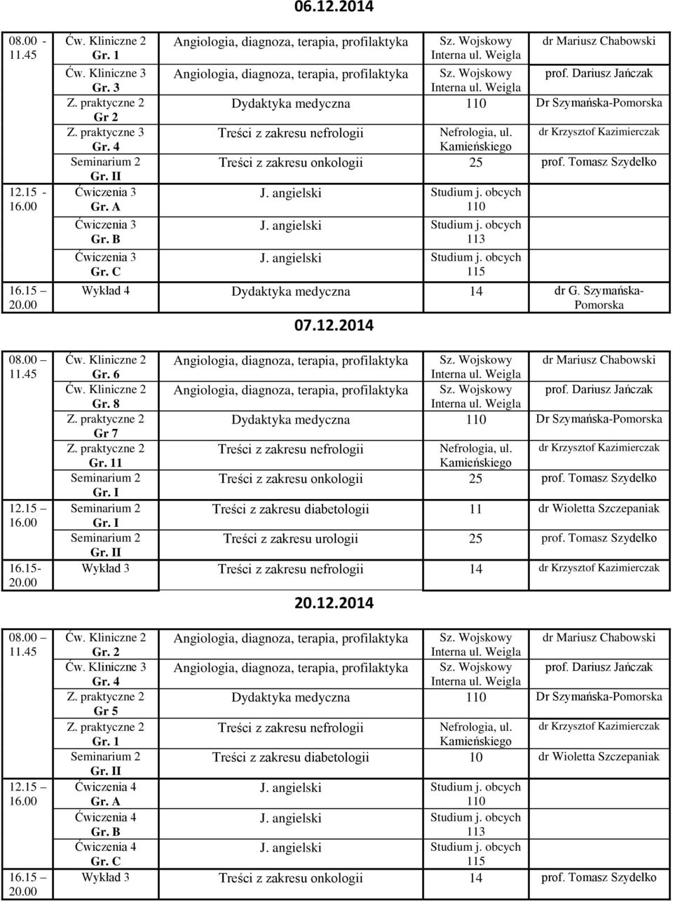 2014 Gr 7 1 Treści z zakresu onkologii 25 prof.