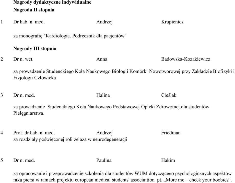 Halina Cieślak za prowadzenie Studenckiego Koła Naukowego Podstawowej Opieki Zdrowotnej dla studentów Pielęgniarstwa. 4 Prof. dr hab. n. med.