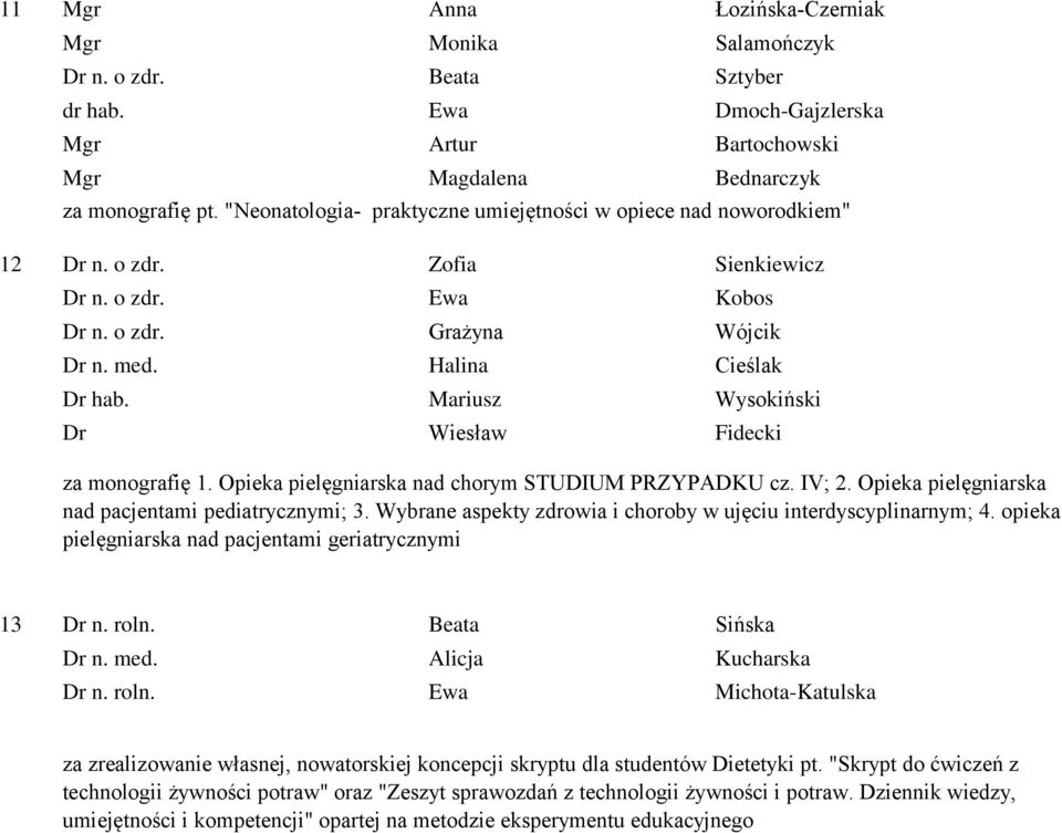 Mariusz Wysokiński Dr Wiesław Fidecki za monografię 1. Opieka pielęgniarska nad chorym STUDIUM PRZYPADKU cz. IV; 2. Opieka pielęgniarska nad pacjentami pediatrycznymi; 3.