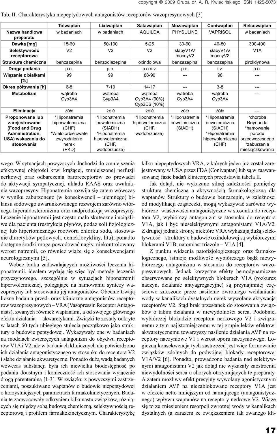 PHYSULINE VAPRISOL w badaniach Dawka [mg] 15-60 50-100 5-25 30-60 40-80 300-400 Selektywność V2 V2 V2 słabyv1a/ słabyv1a/ V1A receptorowa mocnyv2 mocnyv2 Struktura chemiczna benzazepina