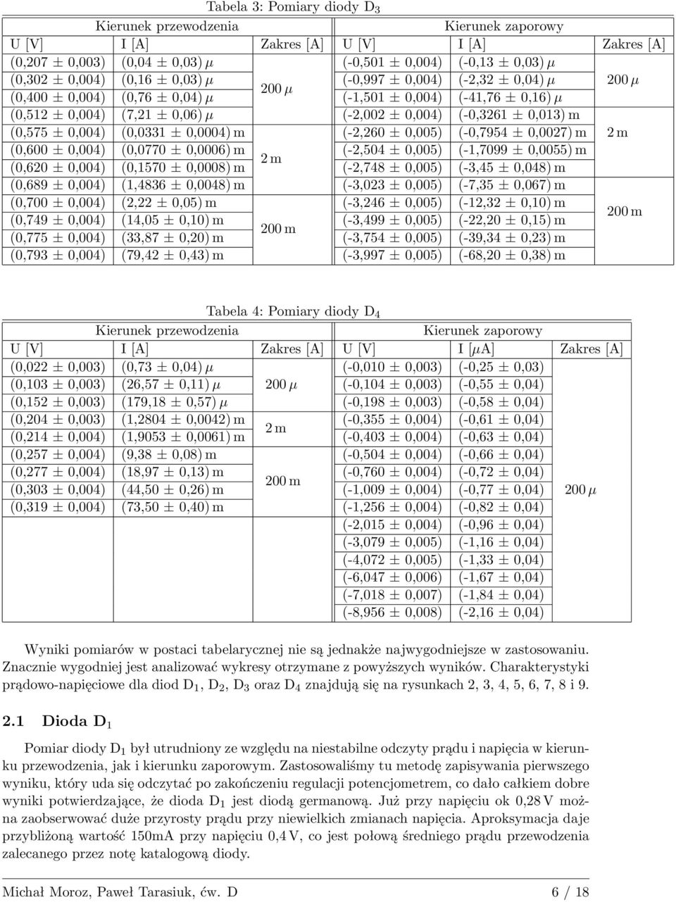 (0,575 ± 0,004) (0,0331 ± 0,0004) m (-2,260 ± 0,005) (-0,7954 ± 0,0027) m 2 m (0,600 ± 0,004) (0,0770 ± 0,0006) m (-2,504 ± 0,005) (-1,7099 ± 0,0055) m 2 m (0,620 ± 0,004) (0,1570 ± 0,0008) m (-2,748