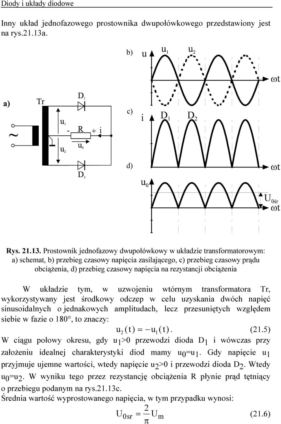 Prostownik jednofazowy dwupołówkowy w układzie transformatorowym: a) schemat, b) przebieg czasowy napięcia zasilającego, c) przebieg czasowy prądu obciążenia, d) przebieg czasowy napięcia na