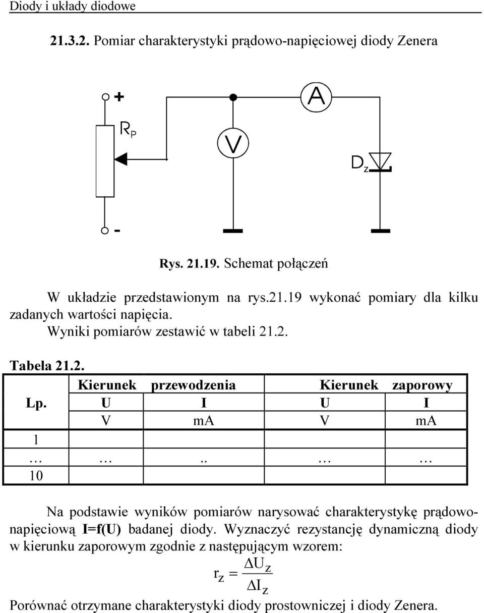 . 10 Na podstawie wyników pomiarów narysować charakterystykę prądowonapięciową I=f(U) badanej diody.