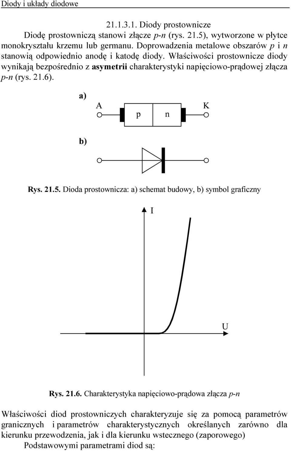 Właściwości prostownicze diody wynikają bezpośrednio z asymetrii charakterystyki napięciowo-prądowej złącza p-n (rys. 21.6). Rys. 21.5.
