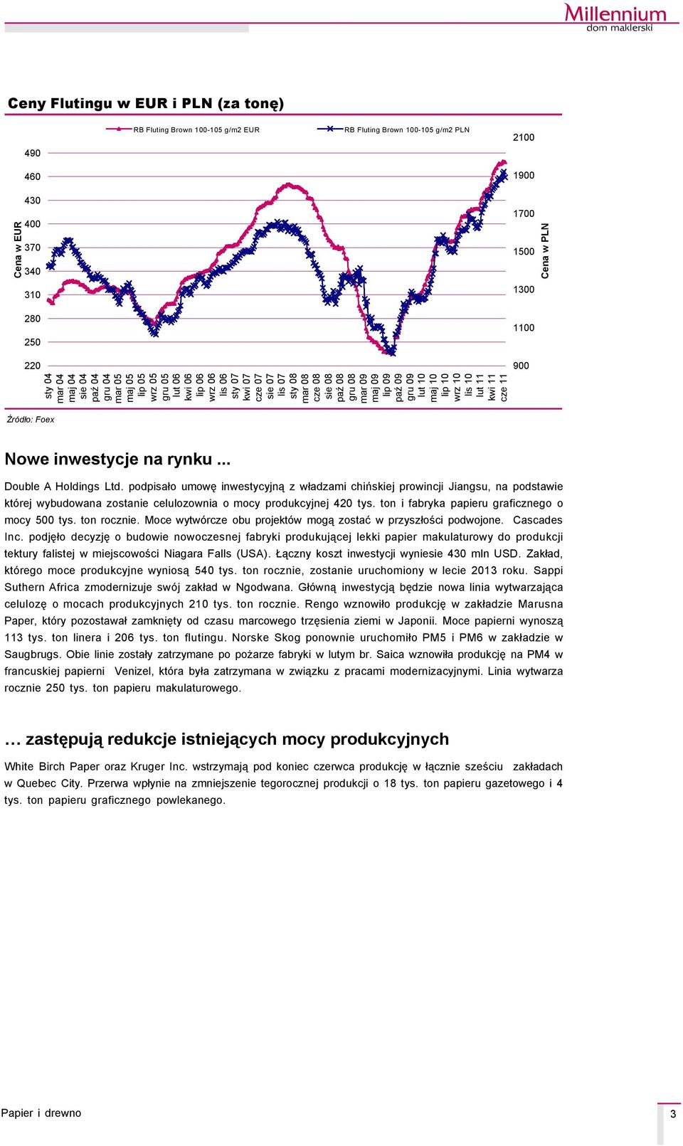 podpisało umowę inwestycyjną z władzami chińskiej prowincji Jiangsu, na podstawie ktçrej wybudowana zostanie celulozownia o mocy produkcyjnej 420 tys. ton i fabryka papieru graficznego o mocy 500 tys.