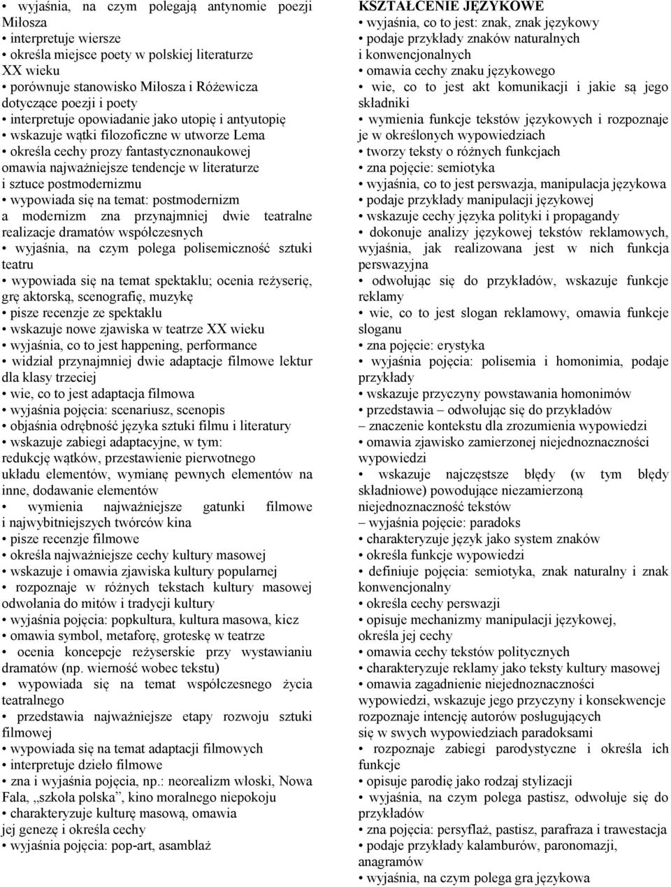 temat: postmodernizm a modernizm zna przynajmniej dwie teatralne realizacje dramatów współczesnych wyjaśnia, na czym polega polisemiczność sztuki teatru wypowiada się na temat spektaklu; ocenia