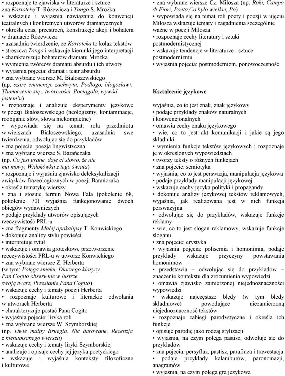 że Kartoteka to kolaż tekstów streszcza Tango i wskazuje kierunki jego interpretacji charakteryzuje bohaterów dramatu Mrożka wymienia twórców dramatu absurdu i ich utwory wyjaśnia pojęcia: dramat i