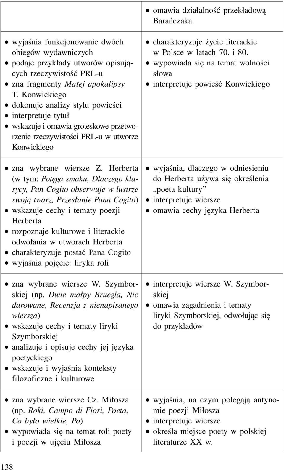 Herberta (w tym: Potęga smaku, Dlaczego klasycy, Pan Cogito obserwuje w lustrze swoją twarz, Przesłanie Pana Cogito) wskazuje cechy i tematy poezji Herberta rozpoznaje kulturowe i literackie