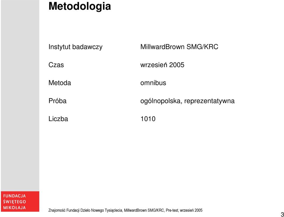 wrzesień 2005 Metoda Próba