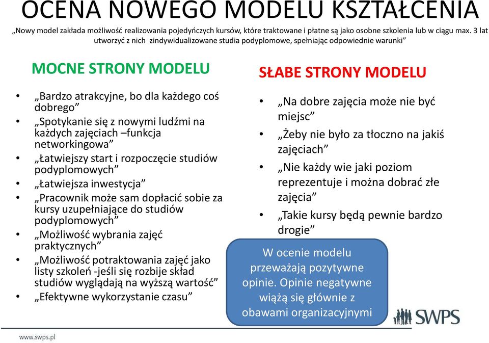 zajęciach funkcja networkingowa Łatwiejszy start i rozpoczęcie studiów podyplomowych Łatwiejsza inwestycja Pracownik może sam dopłacić sobie za kursy uzupełniające do studiów podyplomowych Możliwość