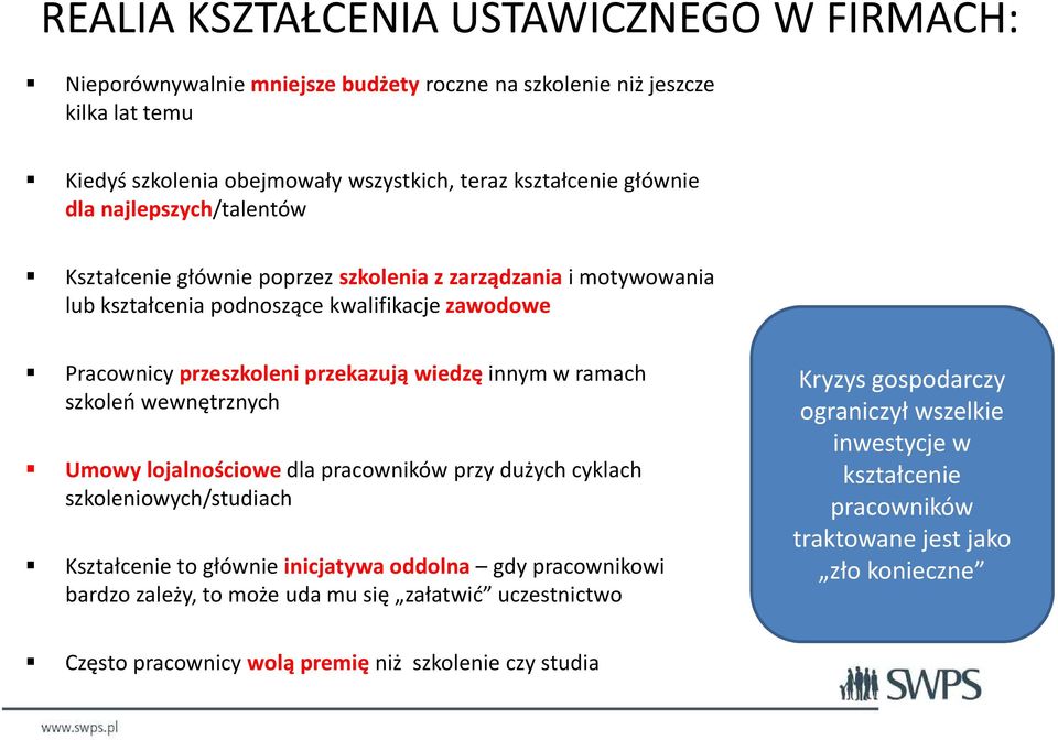 ramach szkoleń wewnętrznych Umowy lojalnościowe dla pracowników przy dużych cyklach szkoleniowych/studiach Kształcenie to głównie inicjatywa oddolna gdy pracownikowi bardzo zależy, to może