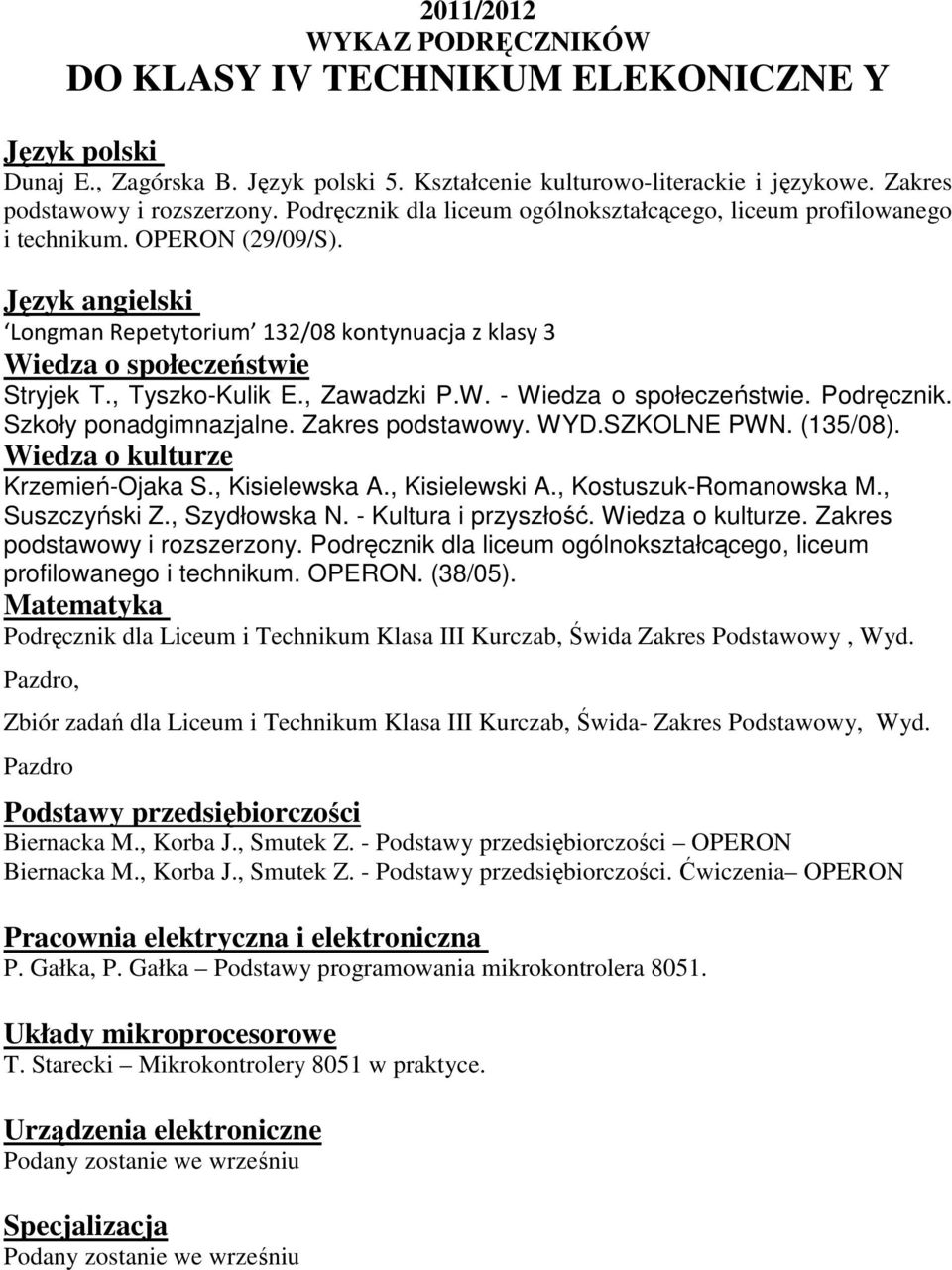 Podręcznik dla liceum ogólnokształcącego, liceum profilowanego i technikum. OPERON. (38/05)., Podstawy przedsiębiorczości Biernacka M., Korba J., Smutek Z.