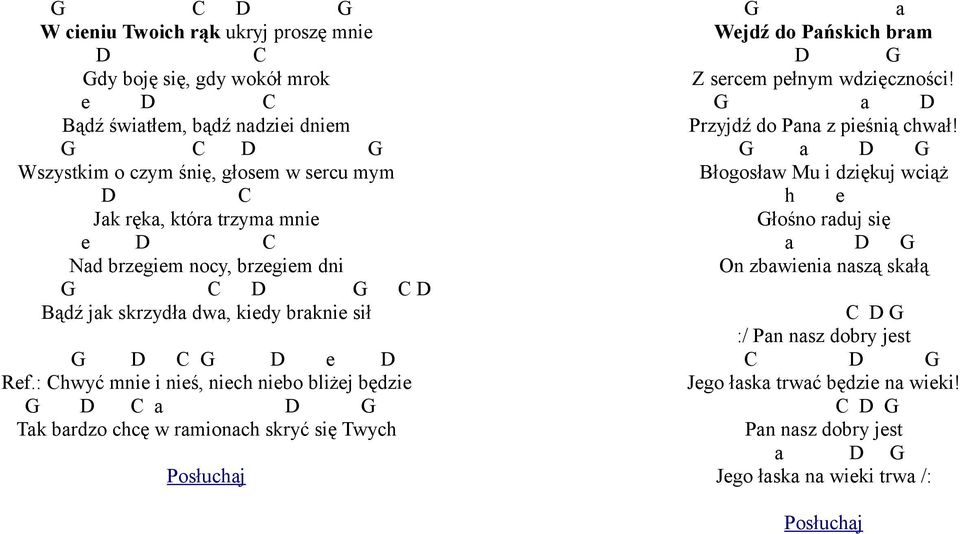 : hwyć mni i niś, nich nibo bliżj będzi Tk brdzo chcę w rmionch skryć się Twych Wjdź do Pńskich brm Z srcm płnym wdzięczności!