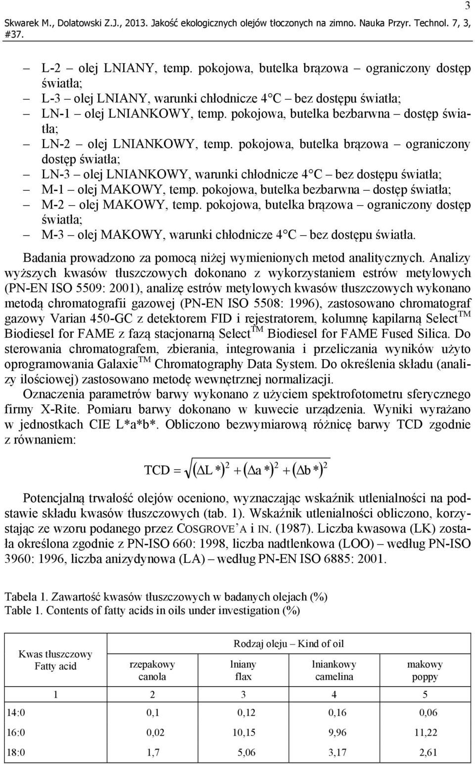 pokojowa, butelka bezbarwna dostęp światła; LN-2 olej LNIANKOWY, temp.