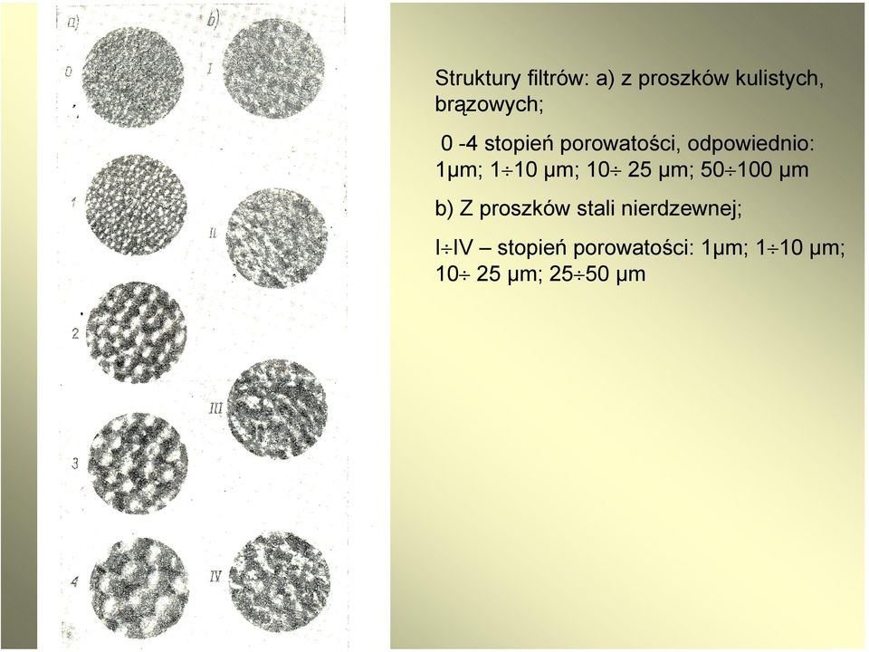 25 µm; 50 100 µm b) Z proszków stali nierdzewnej; I IV
