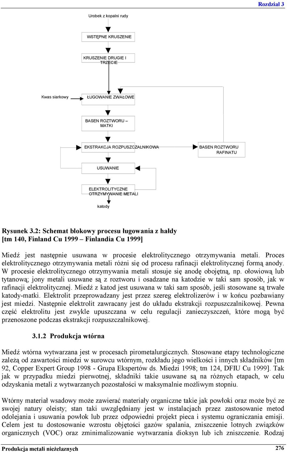 2: Schemat blokowy procesu ługowania z hałdy [tm 140, Finland Cu 1999 Finlandia Cu 1999] Miedź jest następnie usuwana w procesie elektrolitycznego otrzymywania metali.