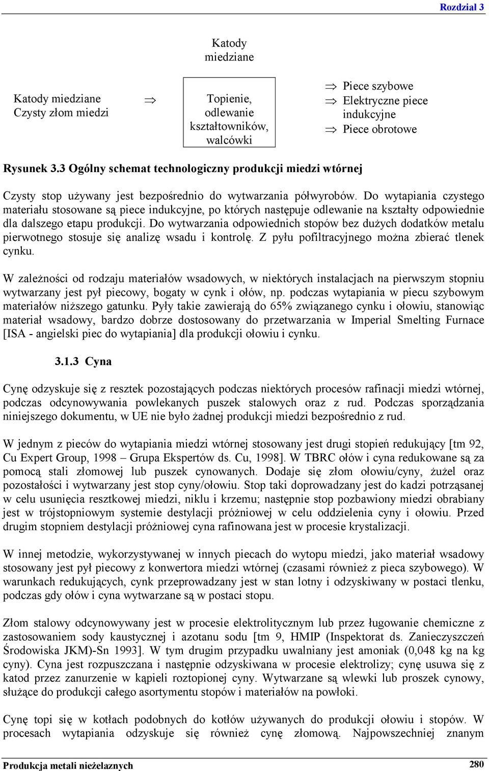 Do wytapiania czystego materiału stosowane są piece indukcyjne, po których następuje odlewanie na kształty odpowiednie dla dalszego etapu produkcji.
