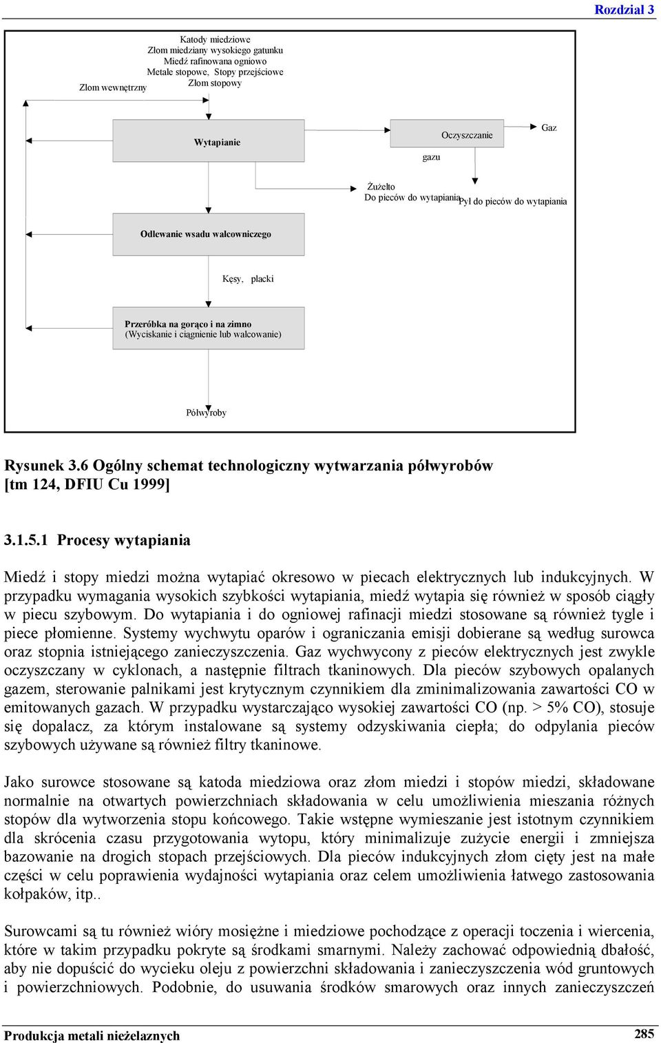 6 Ogólny schemat technologiczny wytwarzania półwyrobów [tm 124, DFIU Cu 1999] 3.1.5.1 Procesy wytapiania Miedź i stopy miedzi można wytapiać okresowo w piecach elektrycznych lub indukcyjnych.