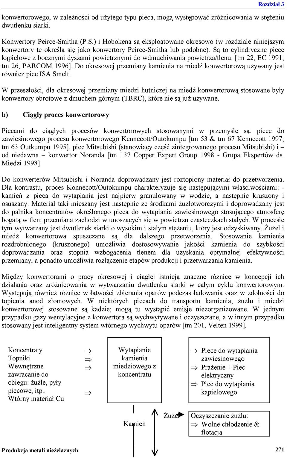 Są to cylindryczne piece kąpielowe z bocznymi dyszami powietrznymi do wdmuchiwania powietrza/tlenu. [tm 22, EC 1991; tm 26, PARCOM 1996].