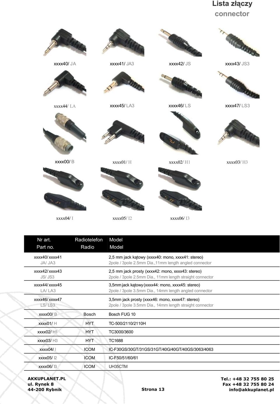 5mm Dia.,11mm length angled connector 2,5 mm jack prosty (xxxx42: mono, xxxx43: stereo) 2pole / 3pole 2.5mm Dia., 11mm length straight connector 3,5mm jack kątowy (xxxx44: mono, xxxx45: stereo) 2pole / 3pole 3.