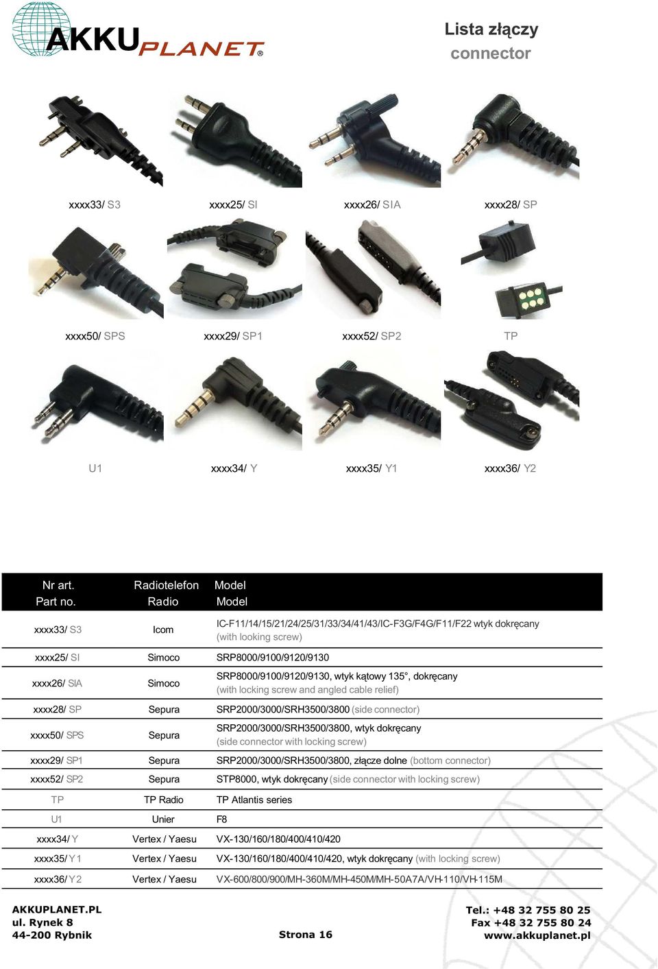 SRP8000/9100/9120/9130, wtyk kątowy 135, dokręcany (with locking screw and angled cable relief) xxxx28/ SP Sepura SRP2000/3000/SRH3500/3800 (side connector) xxxx50/ SPS Sepura