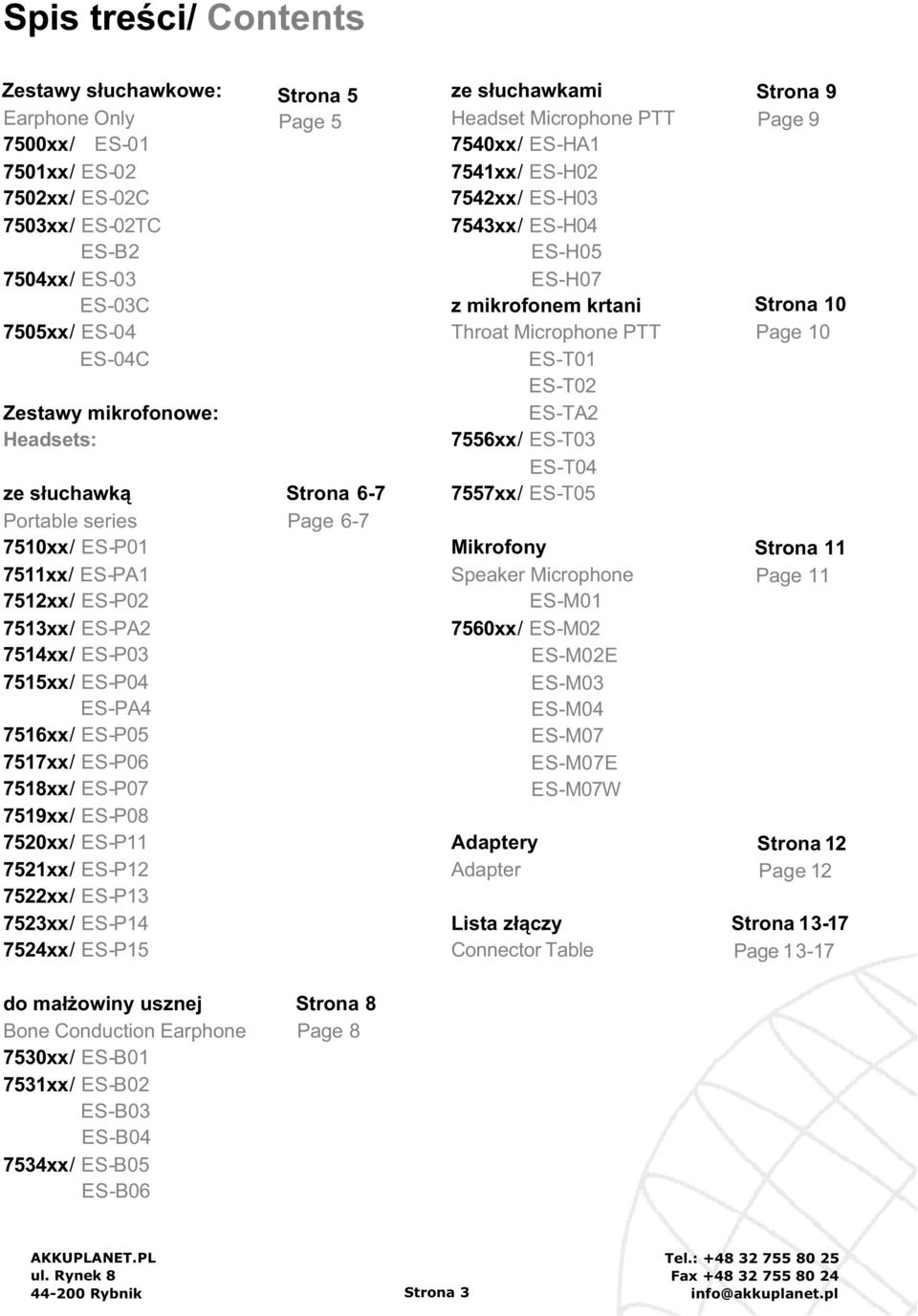 7521xx/ ES-P12 7522xx/ ES-P13 7523xx/ ES-P14 7524xx/ ES-P15 Strona 5 Page5 Strona 6-7 Page 6-7 ze słuchawkami Headset Microphone PTT 7540xx/ ES-HA1 7541xx/ ES-H02 7542xx/ ES-H03 7543xx/ ES-H04 ES-H05