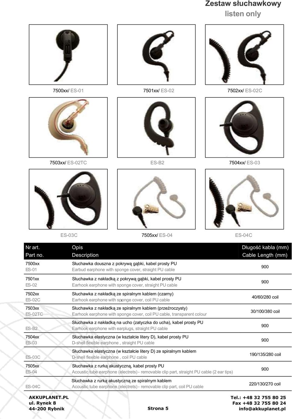 7504xx ES-03 ES-03C 7505xx ES-04 ES-04C Słuchawka z nakładką z pokrywą gąbki, kabel prosty PU Earhook earphone with sponge cover, straight PU cable Słuchawka z nakładką ze spiralnym kablem (czarny)