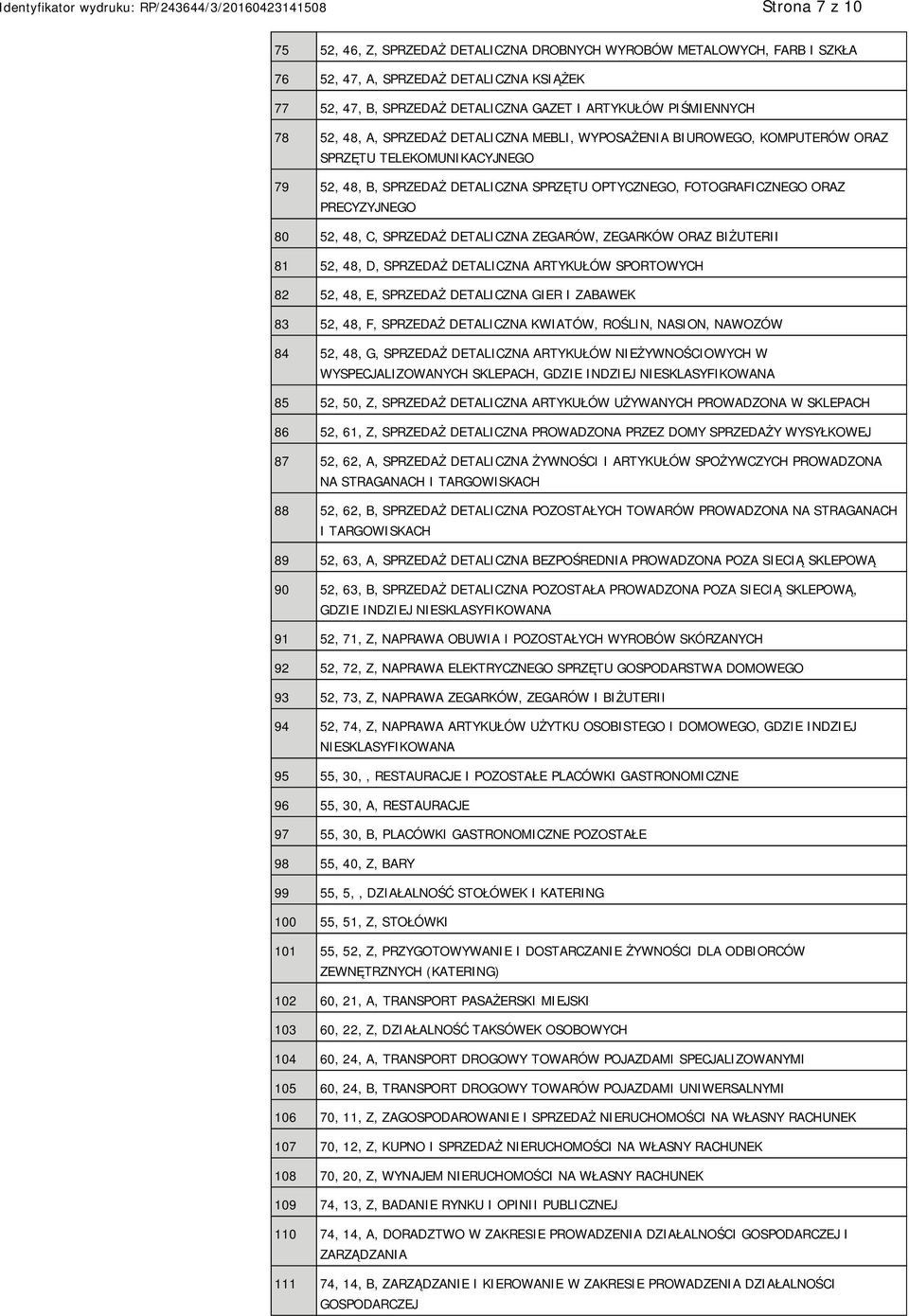 48, C, SPRZEDAŻ DETALICZNA ZEGARÓW, ZEGARKÓW ORAZ BIŻUTERII 81 52, 48, D, SPRZEDAŻ DETALICZNA ARTYKUŁÓW SPORTOWYCH 82 52, 48, E, SPRZEDAŻ DETALICZNA GIER I ZABAWEK 83 52, 48, F, SPRZEDAŻ DETALICZNA