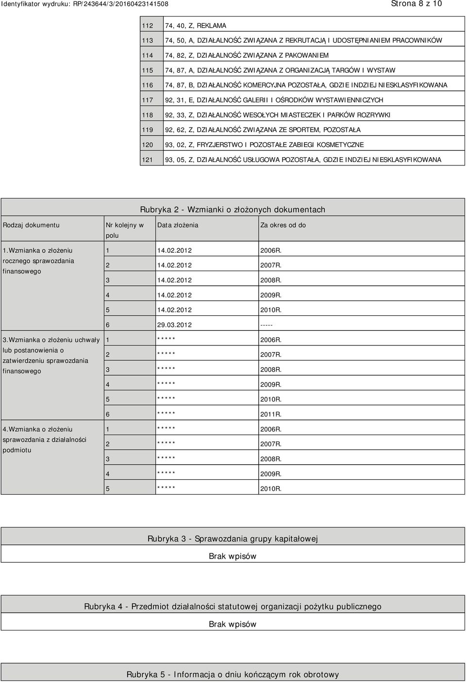 WESOŁYCH MIASTECZEK I PARKÓW ROZRYWKI 119 92, 62, Z, DZIAŁALNOŚĆ ZWIĄZANA ZE SPORTEM, POZOSTAŁA 120 93, 02, Z, FRYZJERSTWO I POZOSTAŁE ZABIEGI KOSMETYCZNE 121 93, 05, Z, DZIAŁALNOŚĆ USŁUGOWA