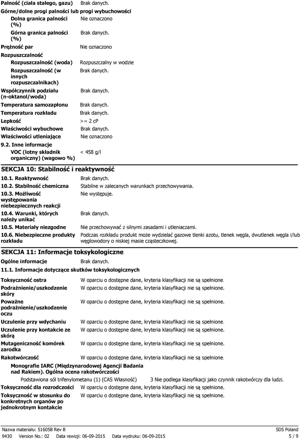 Inne informacje VOC (lotny składnik organiczny) (wagowo %) >= 2 cp < 458 g/l SEKCJA 10: Stabilność i reaktywność 10.1. Reaktywność 10.2. Stabilność chemiczna Stabilne w zalecanych warunkach przechowywania.