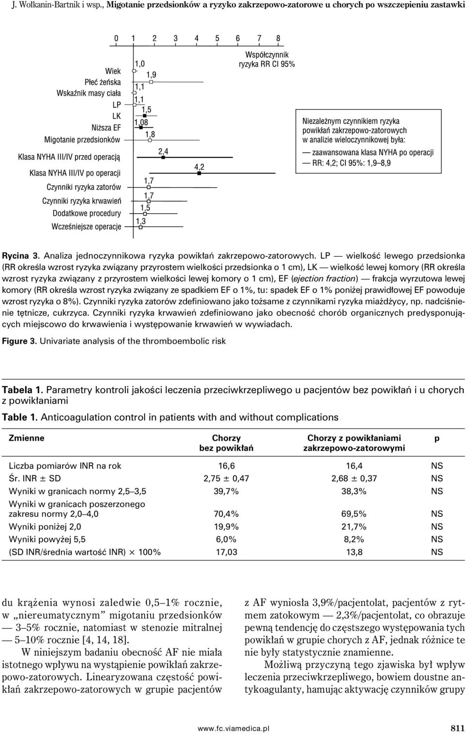 komory o 1 cm), EF (ejection fraction) frakcja wyrzutowa lewej komory (RR określa wzrost ryzyka związany ze spadkiem EF o 1%, tu: spadek EF o 1% poniżej prawidłowej EF powoduje wzrost ryzyka o 8%).