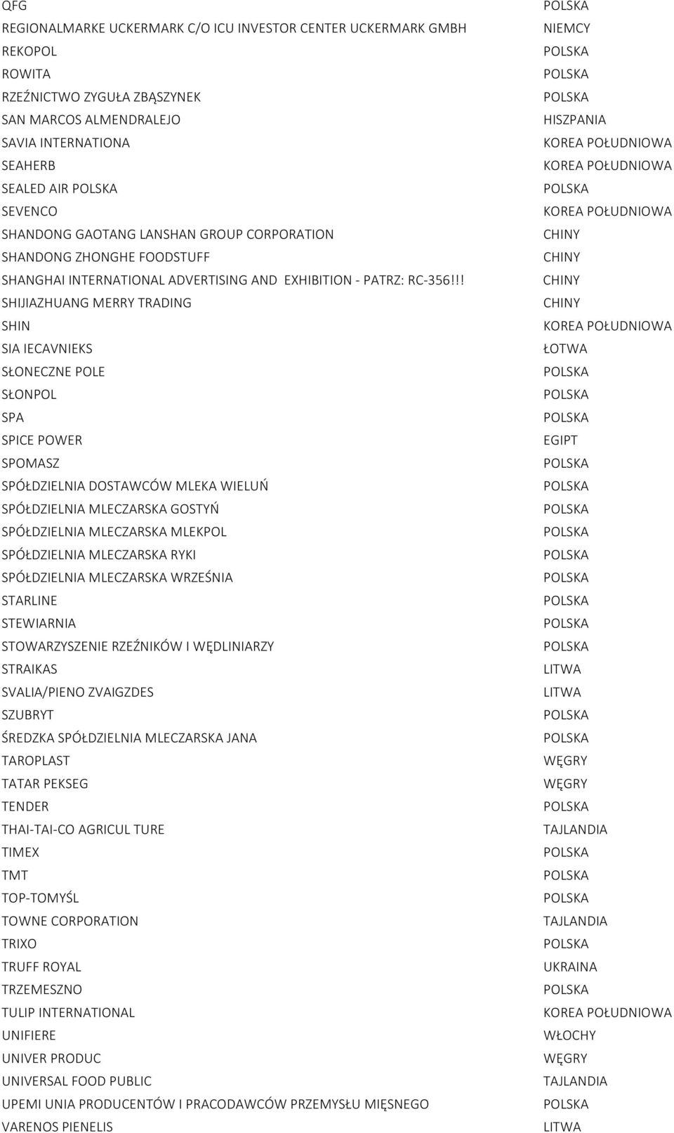 !! SHIJIAZHUANG MERRY TRADING SHIN SIA IECAVNIEKS SŁONECZNE POLE SŁONPOL SPA SPICE POWER SPOMASZ SPÓŁDZIELNIA DOSTAWCÓW MLEKA WIELUŃ SPÓŁDZIELNIA MLECZARSKA GOSTYŃ SPÓŁDZIELNIA MLECZARSKA MLEKPOL