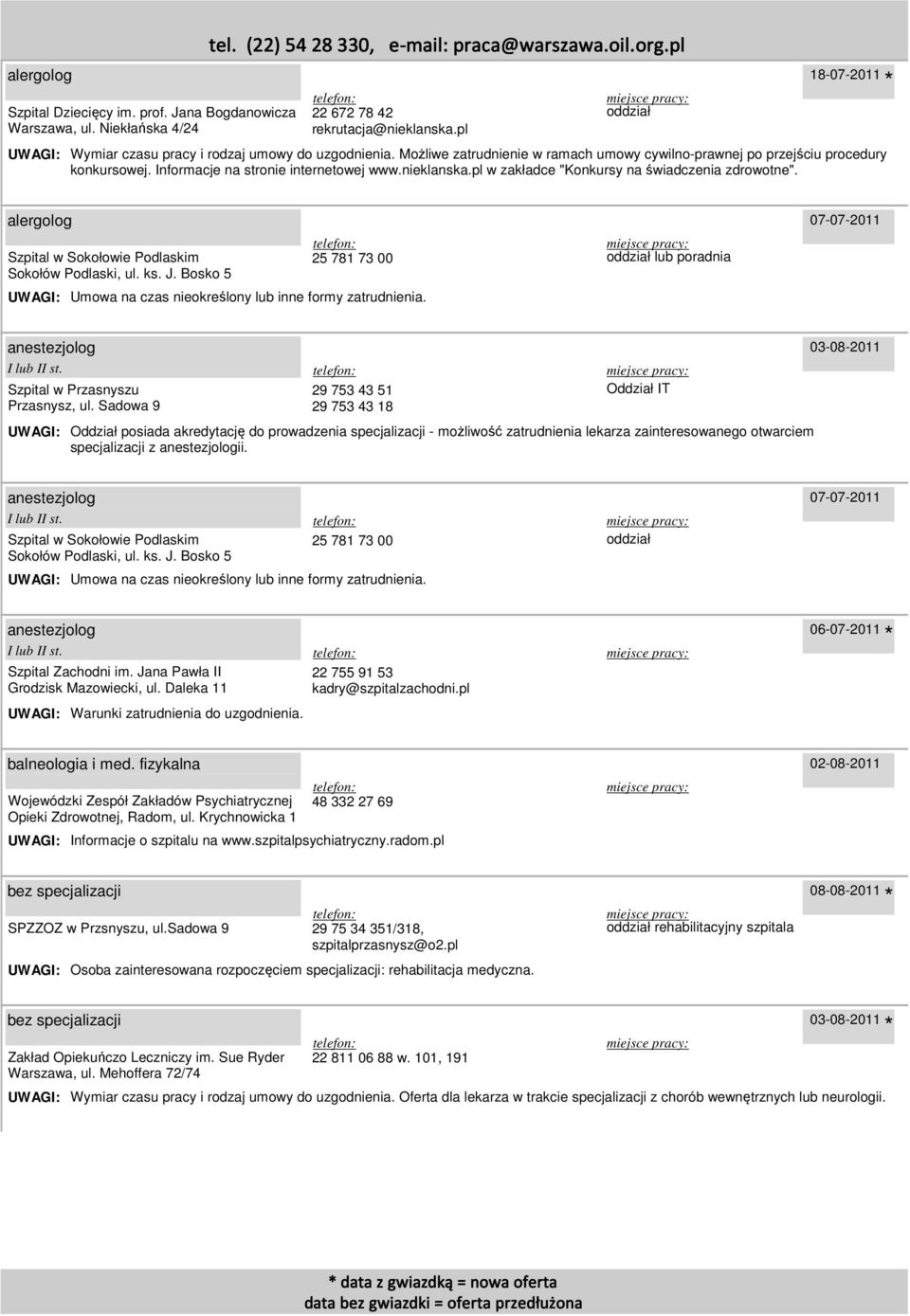 alergolog anestezjolog Szpital w Przasnyszu Przasnysz, ul.