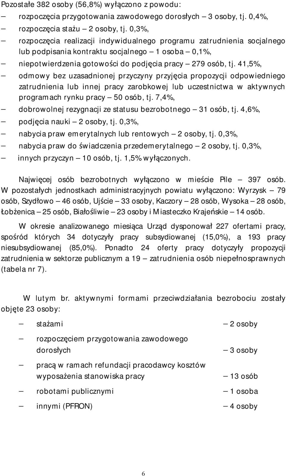 41,5%, odmowy bez uzasadnionej przyczyny przyjęcia propozycji odpowiedniego zatrudnienia lub innej pracy zarobkowej lub uczestnictwa w aktywnych programach rynku pracy 50 osób, tj.