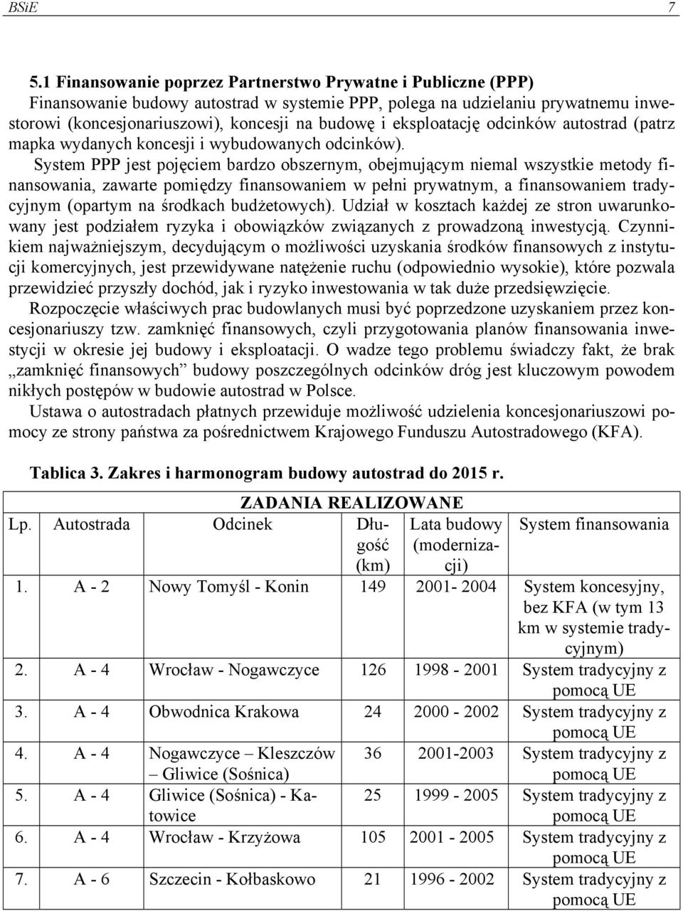 eksploatację odcinków autostrad (patrz mapka wydanych koncesji i wybudowanych odcinków).