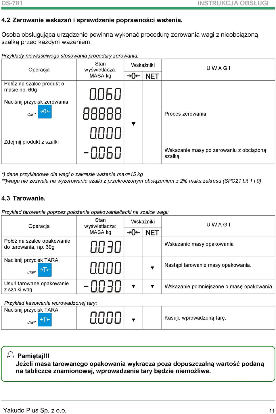 60g Stan wyświetlacza: MASA kg Wskaźniki U W A G I Naciśnij przycisk zerowania Proces zerowania Zdejmij produkt z szalki Wskazanie masy po zerowaniu z obciążoną szalką *) dane przykładowe dla wagi o