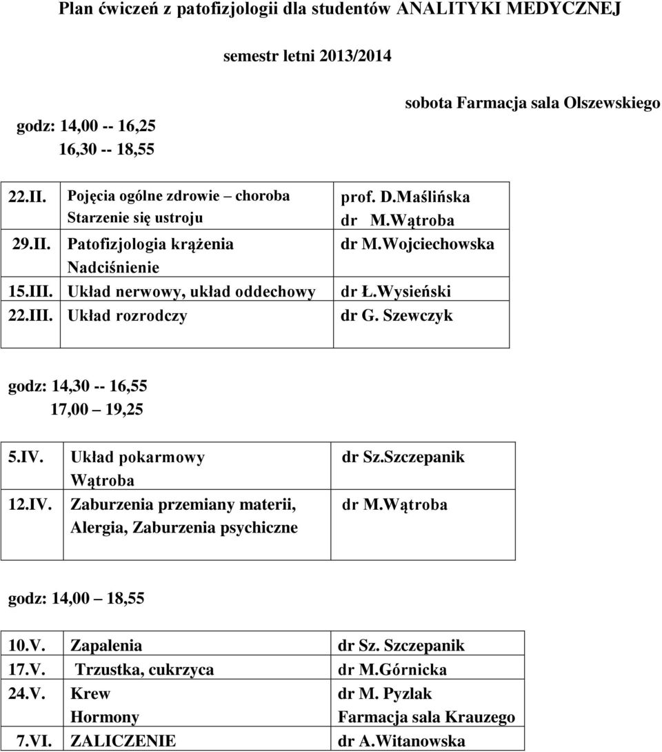 Maślińska dr M.Wątroba dr M.Wojciechowska dr Ł.Wysieński dr G. Szewczyk godz: 14,30 -- 16,55 17,00 19,25 5.IV.