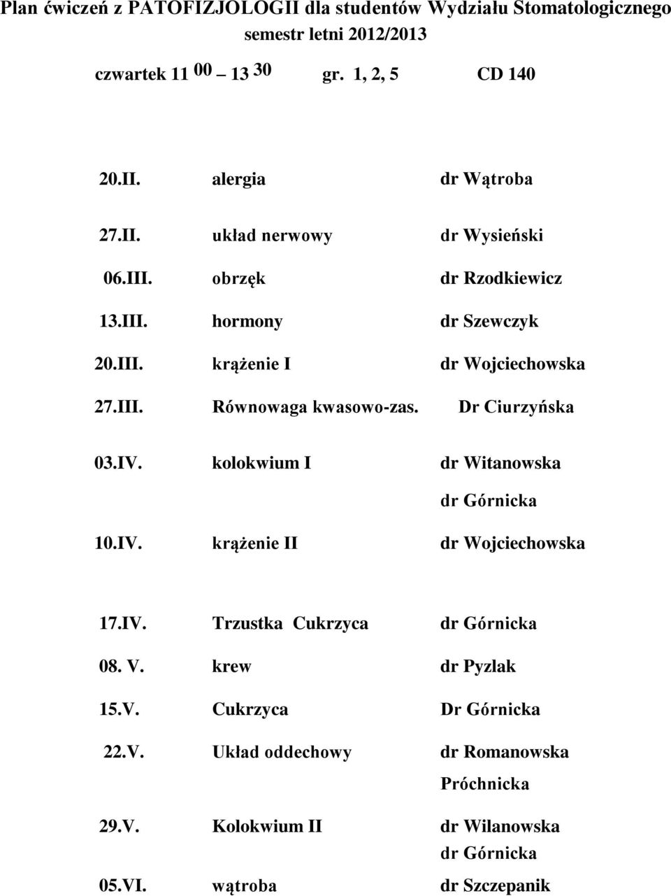 D Dr Ciurzyńska r Ciur 03.IV. kolokwium I dr Witanowska dr Górnicka 10.IV. krążenie II dr Wojciechowska 17.IV. Trzustka Cukrzyca dr Górnicka 08. V.