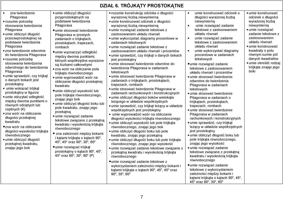 odwrotne do twierdzenia Pitagorasa rozumie potrzebę stosowania twierdzenia odwrotnego do twierdzenia Pitagorasa umie sprawdzić, czy trójkąt o danych bokach jest prostokątny umie wskazać trójkąt