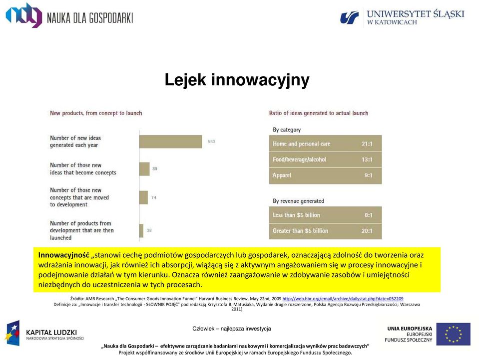 Oznacza również zaangażowanie w zdobywanie zasobów i umiejętności niezbędnych do uczestniczenia w tych procesach.